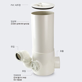 내충격 EZ PVC 오수받이