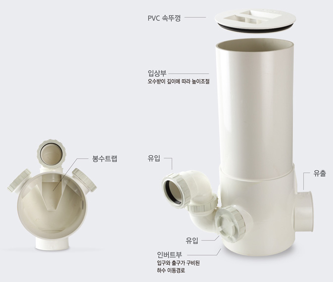 ³»Ãæ°Ý EZ PVC ¿À¼ö¹ÞÀÌ »çÁø